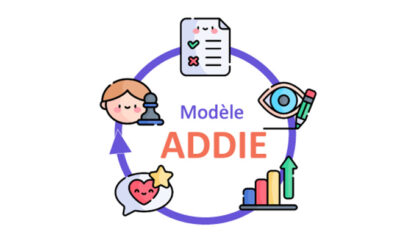 Comprendre le modèle ADDIE : Un pilier de l’ingénierie pédagogique
